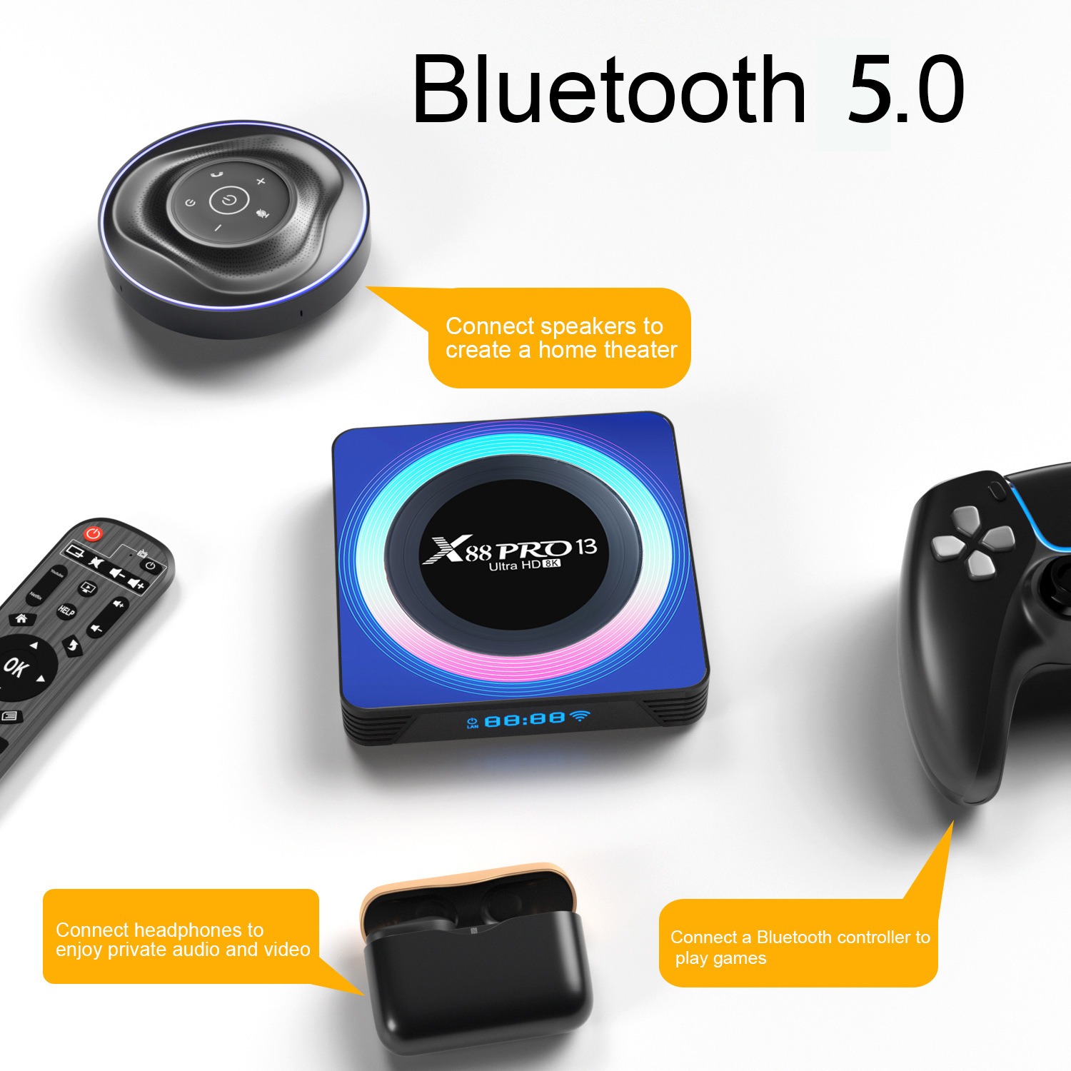 X88PRO 13 RK3528 Set-top Box Android 13 With Bluetooth - Image 2