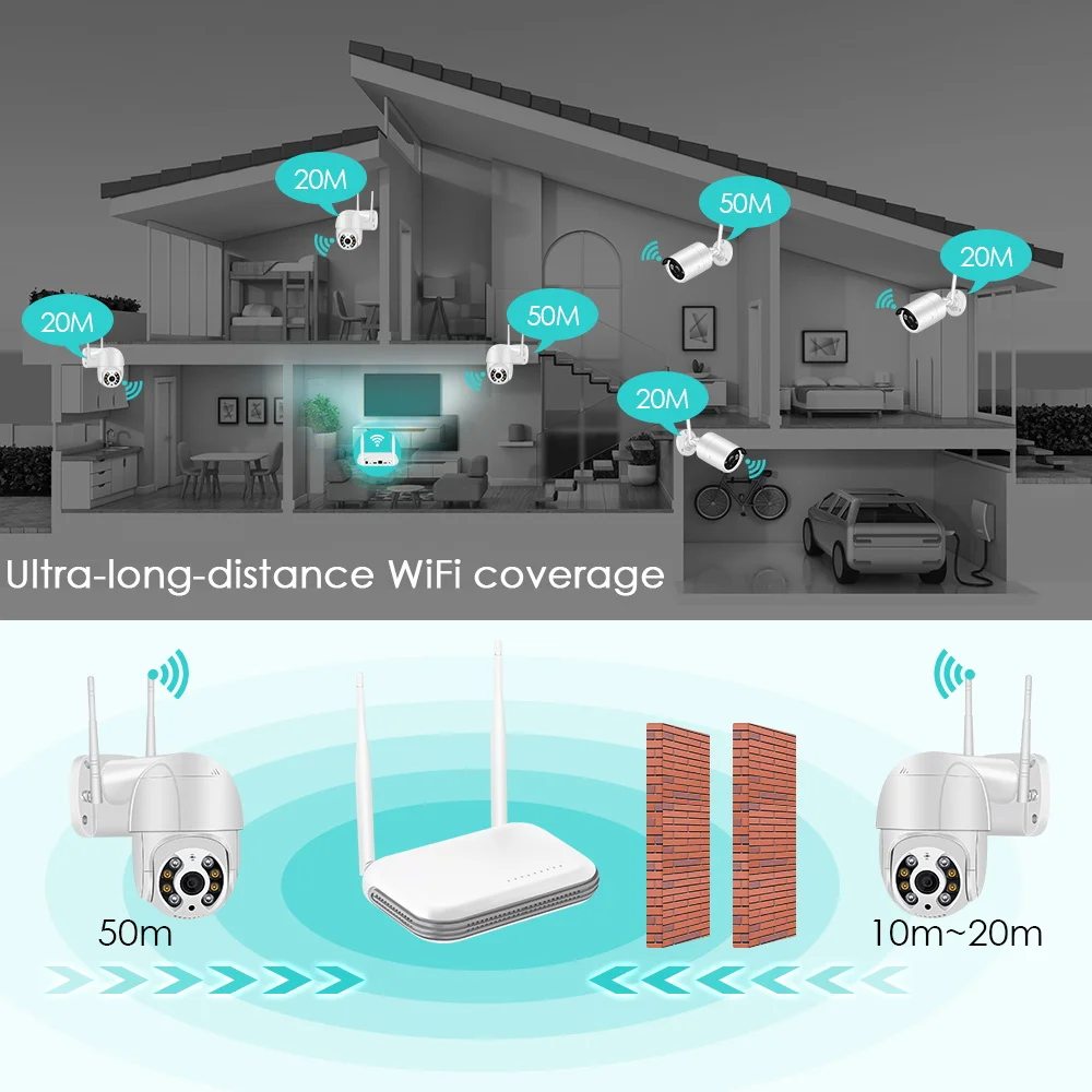 WiFi NVR 8CH 3MP/4CH 5MP H.265 Onvif Network Video Recorder for Wireless Security System Support Face Detection 2.5'' HDD XMEYE - Image 4