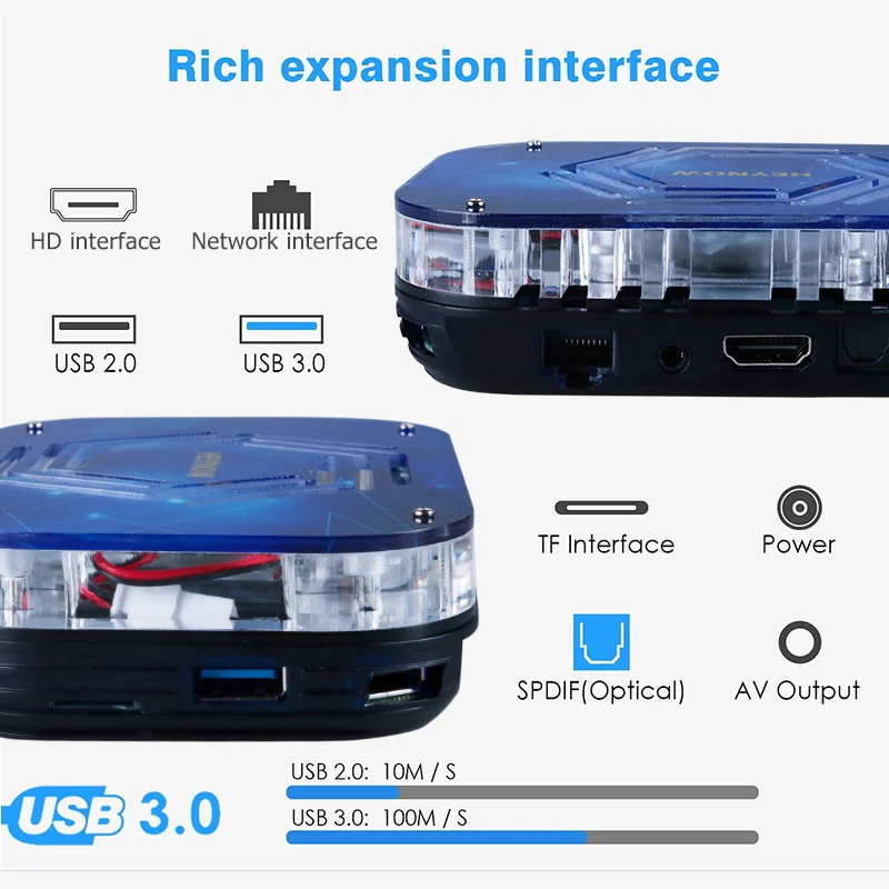 HEYNOW Android 11 TV BOX Amlogic S905X4 4K/8K 2.4G/5G WiFi Smart TV BOX 4GB 32GB Media Player Built-in Cooling Fan Set Top Box - Image 6