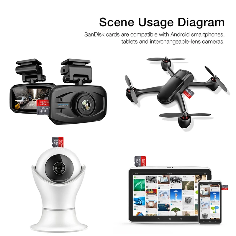 Ultra microsd 128GB 32GB 64GB 256GB 512GB A1 Micro SD Card SD TF Flash Card Memory Card Class 10 for Phone - Image 4