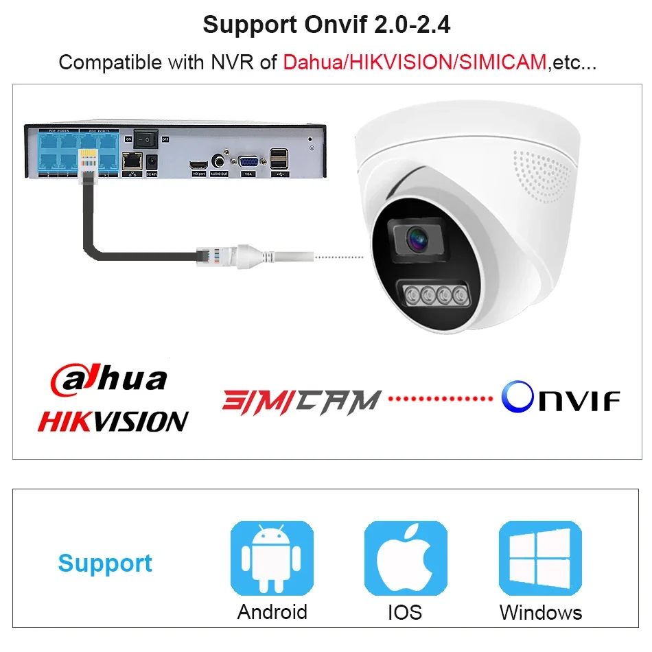 4K 8MP 5MP 4MP POE Surveillance Camera IP Onvif H.265 48V Audio Dome HD Color Night Vision CCTV Video Security Camera For NVR - Image 4