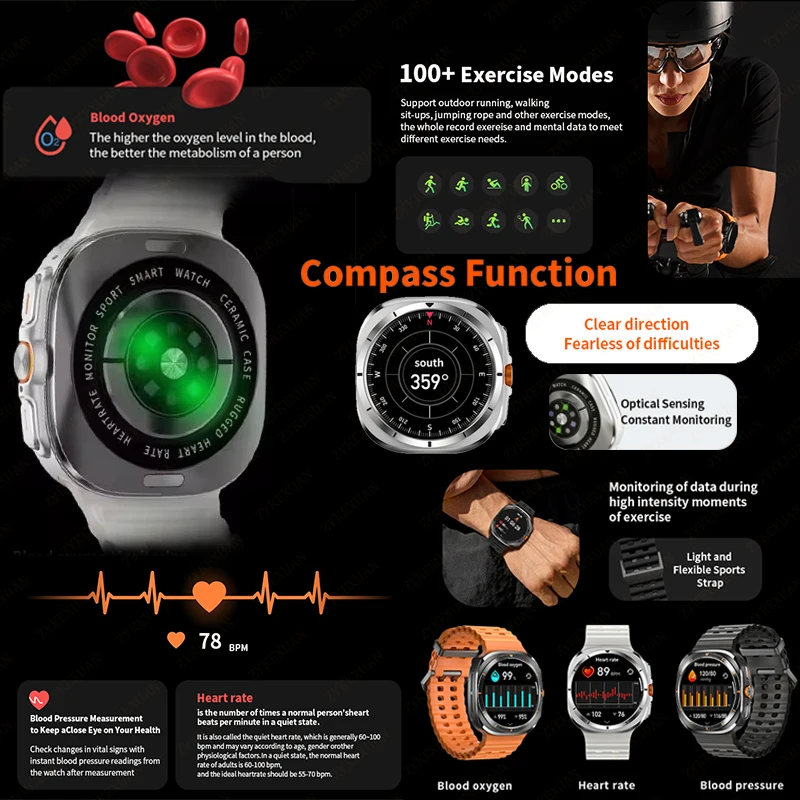 New Galaxy Watch 7 Ultra GPS Tracking Smart Watch Men Amoled Screen Heart Rate Bluetooth Call NFC Sports Smart Watch For Samsung - Image 2